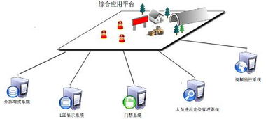 苏州陆禾rfid 安全进出监控系统应用于广河高速凤凰山隧道施工